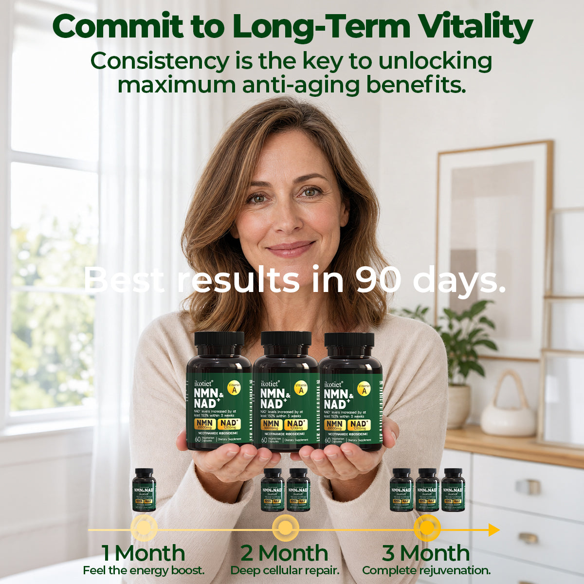 IKOTIET NMN Vegetarian Capsules with NAD+, Daily Energy & Focus Support for Adults, Enhanced Complex Formula, 60 Count