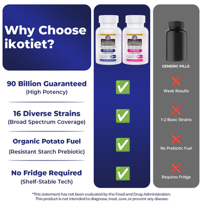 IKOTIET 90B Probiotic Day & Night – No Fridge Required, 16 Strains + Organic Potato Resistant Starch, Unisex Digestive & Immune Support, 30 Capsules
