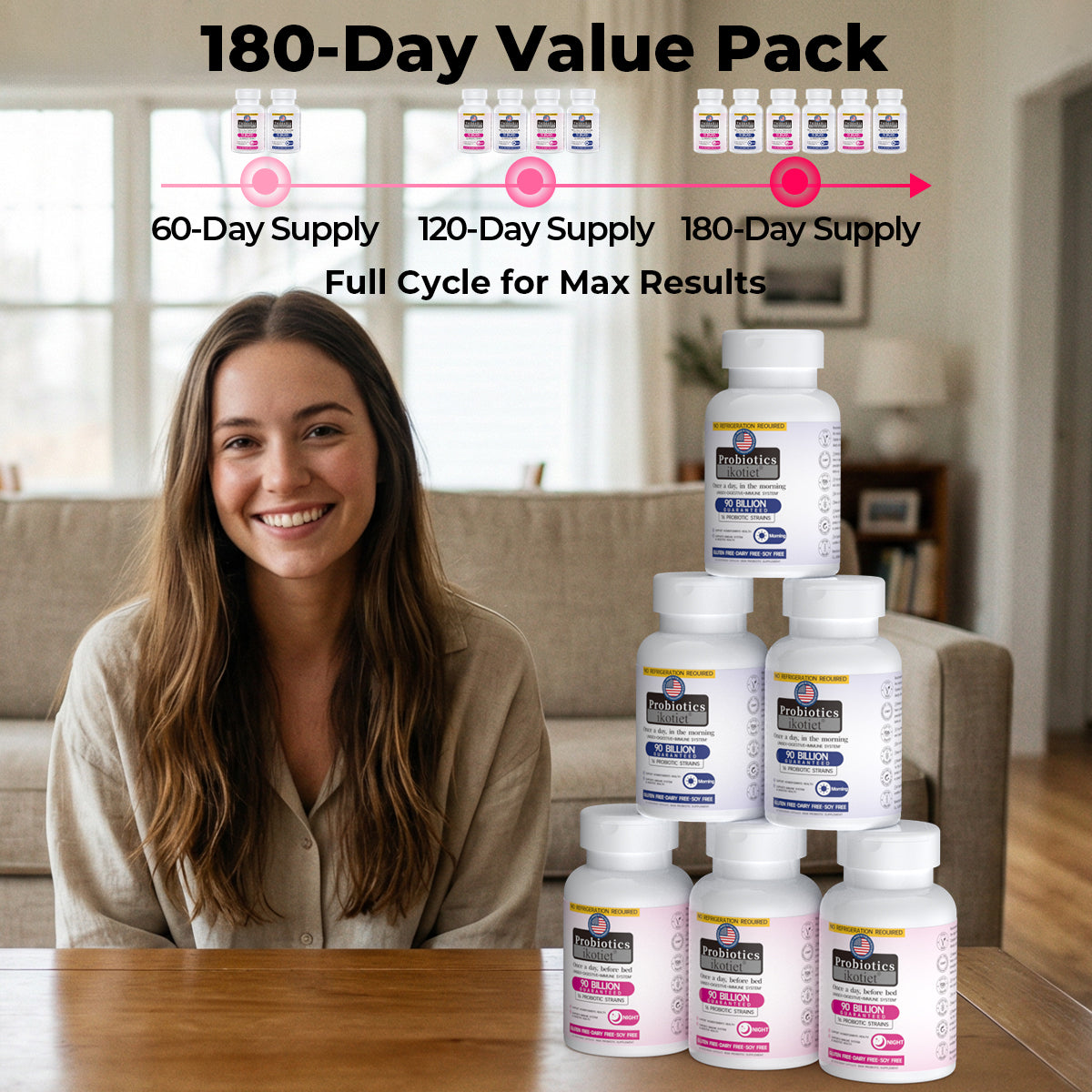 IKOTIET 90B Probiotic Day & Night – No Fridge Required, 16 Strains + Organic Potato Resistant Starch, Unisex Digestive & Immune Support, 30 Capsules