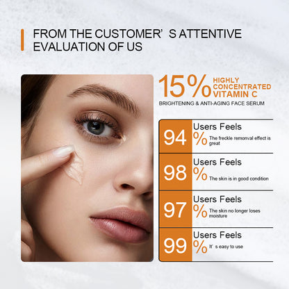COOLDEW 15% Highly Concentrated VITAMIN C Brightening &Antiaging Face Serum（15% 高浓度 维生素 C 美白 抗衰老面部精华液）